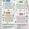 72x Capsule | Handwritten Style Infographic | GA Revision (English)