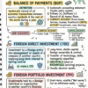 72x Capsule | Handwritten Style Infographic | GA Revision (English)