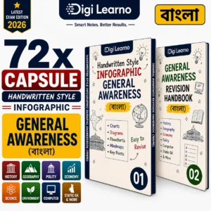 72x Capsule | Handwritten Style Infographic | GA Revision (বাংলা)