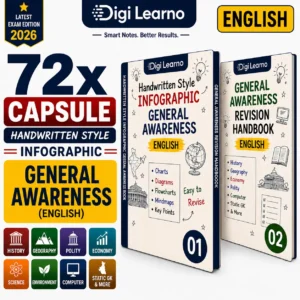 72x Capsule | Handwritten Style Infographic | GA Revision (English)