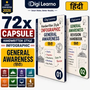 72x Capsule | Handwritten Style Infographic | GA Revision (हिंदी)
