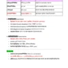 Railway Group D | General Science | General Awareness (বাংলা) | 3 E-Books | Exam Edition 2026