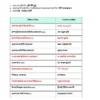 One Year Current Affairs 2025 (বাংলা) | Jan–Dec | Exam-Ready Edition 2026