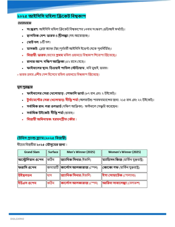 One Year Current Affairs 2025 (বাংলা) | Jan–Dec | Exam-Ready Edition 2026