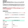 One Year Current Affairs 2025 (বাংলা) | Jan–Dec | Exam-Ready Edition 2026