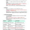 One Year Current Affairs 2025 (বাংলা) | Jan–Dec | Exam-Ready Edition 2026