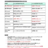 One Year Current Affairs 2025 (বাংলা) | Jan–Dec | Exam-Ready Edition 2026
