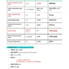 One Year Current Affairs 2025 (বাংলা) | Jan–Dec | Exam-Ready Edition 2026