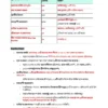 One Year Current Affairs 2025 (বাংলা) | Jan–Dec | Exam-Ready Edition 2026