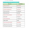 One Year Current Affairs 2025 (English) | Jan–Dec | Exam-Ready Edition 2026