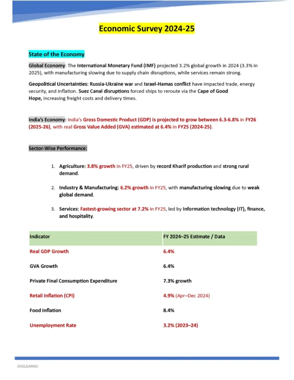 One Year Current Affairs 2025 (English) | Jan–Dec | Exam-Ready Edition 2026