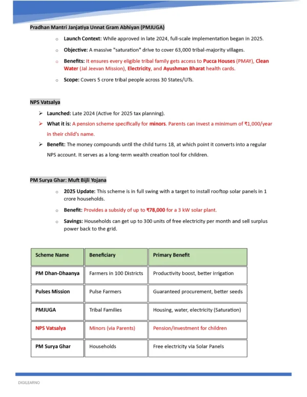 One Year Current Affairs 2025 (English) | Jan–Dec | Exam-Ready Edition 2026