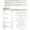 One Year Current Affairs 2025 (English) | Jan–Dec | Exam-Ready Edition 2026