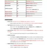 One Year Current Affairs 2025 (English) | Jan–Dec | Exam-Ready Edition 2026