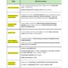 OSSC CGL BUNDLE -GENERAL STUDIES  (English)- 12 E-Books | Edition- 2026