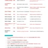 UPSC REVISION KIT (PRELIMS) - 10 E-Books