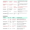 OSSC CGL BUNDLE -GENERAL STUDIES  (English)- 12 E-Books | Edition- 2026