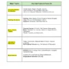 ART & CULTURE- COMPREHENSIVE GUIDE 2026