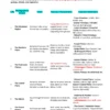 INDIAN GEOGRAPHY- COMPREHENSIVE GUIDE 2026