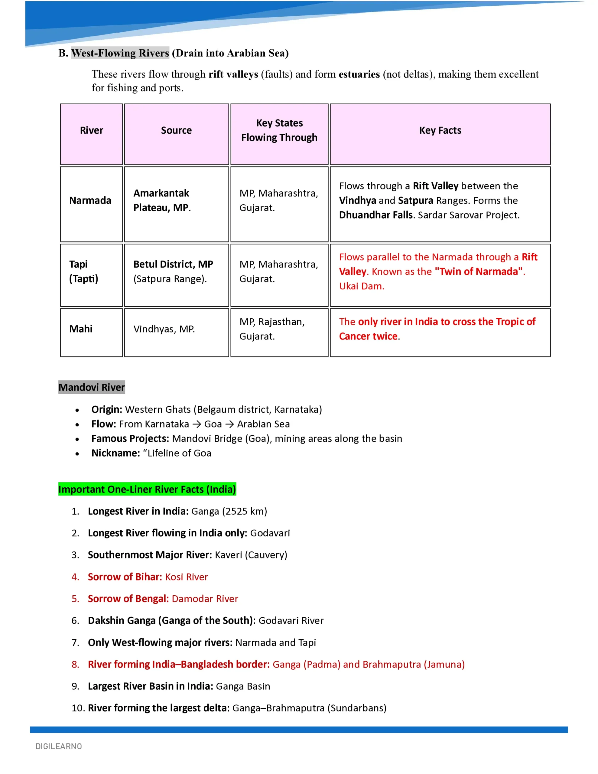 đKarnataka | KEA-KPSC General Studies (English) | 12 E-Books | Latest Exam Edition - Image 10