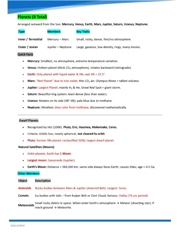 PHYSICAL GEOGRAPHY & WORLD- COMPREHENSIVE GUIDE 2026
