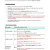 INDIAN POLITY- COMPREHENSIVE GUIDE 2026