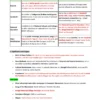 MODERN HISTORY- COMPREHENSIVE GUIDE 2026