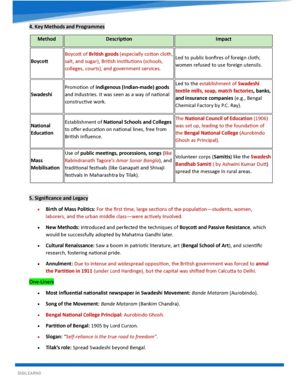 MODERN HISTORY- COMPREHENSIVE GUIDE 2026