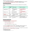 INDIAN ECONOMY- COMPREHENSIVE GUIDE 2026