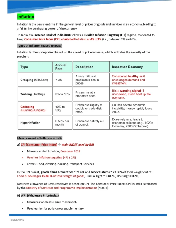 INDIAN ECONOMY- COMPREHENSIVE GUIDE 2026