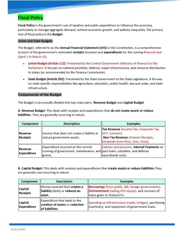 INDIAN ECONOMY- COMPREHENSIVE GUIDE 2026