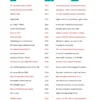 INDIAN ECONOMY- COMPREHENSIVE GUIDE 2026