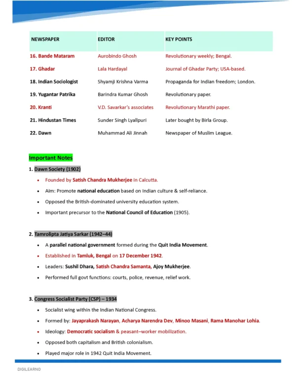 MODERN HISTORY- COMPREHENSIVE GUIDE 2026