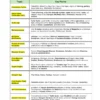 OSSC CGL BUNDLE -GENERAL STUDIES  (English)- 12 E-Books | Edition- 2026
