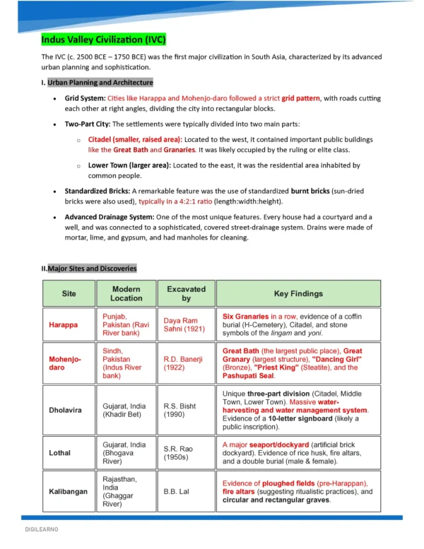 ANCIENT HISTORY- COMPREHENSIVE GUIDE 2026