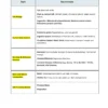 Beginner’s Capsule – General Studies | 10 E-Books | Foundation Edition