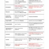 Beginner’s Capsule – General Studies | 10 E-Books | Foundation Edition