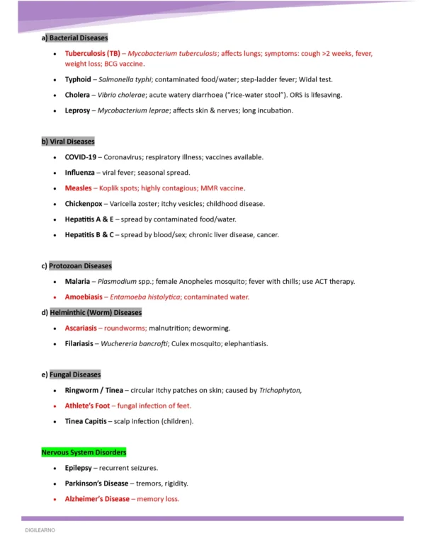 GENERAL SCIENCE- BIOLOGY/PHYSICS/CHEMISTRY 2026