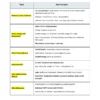 GENERAL SCIENCE- BIOLOGY/PHYSICS/CHEMISTRY 2026