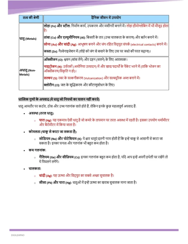 Railway Group D | General Science | General Awareness (हिंदी) | 3 E-Books | Exam Edition 2026