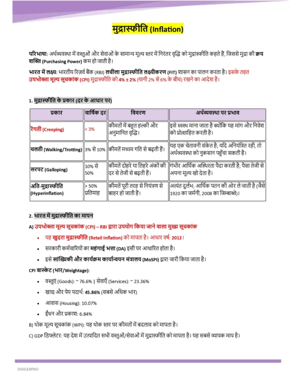 Railway Group D | General Science | General Awareness (हिंदी) | 3 E-Books | Exam Edition 2026