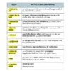 One Year Current Affairs 2025 (हिंदी) | Jan–Dec | Exam-Ready Edition 2026