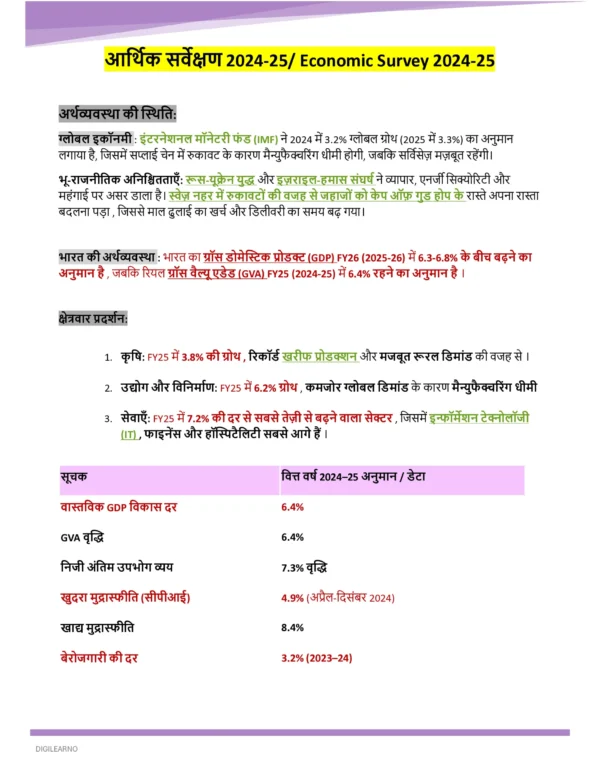 One Year Current Affairs 2025 (हिंदी) | Jan–Dec | Exam-Ready Edition 2026