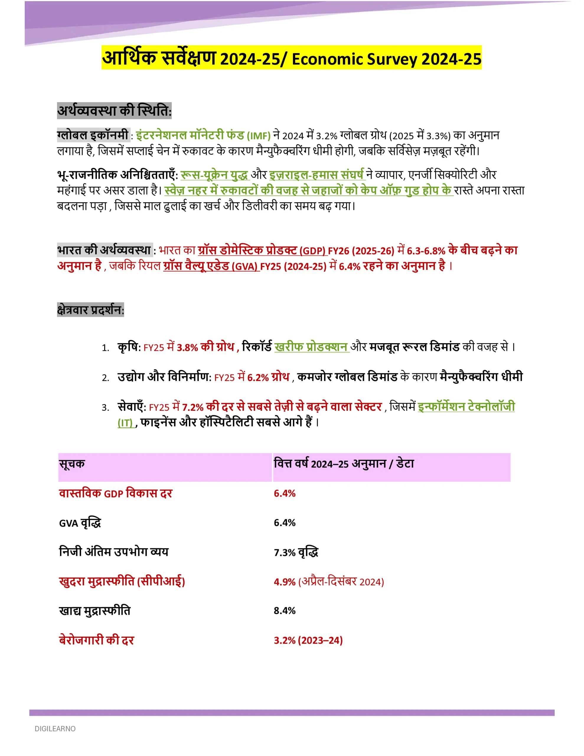 One Year Current Affairs 2025 (हिंदी) | Jan–Dec | Exam-Ready Edition 2026 - Image 8