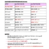 One Year Current Affairs 2025 (हिंदी) | Jan–Dec | Exam-Ready Edition 2026