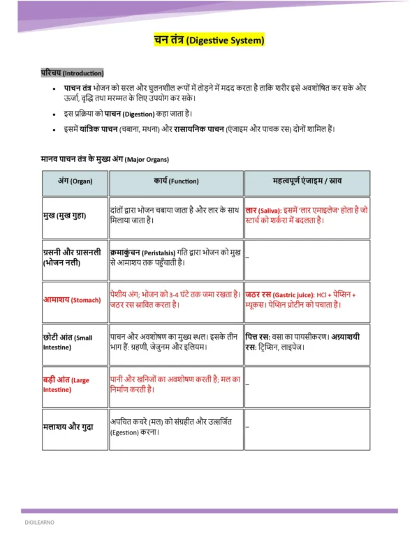 Railway Group D | General Science | General Awareness (हिंदी) | 3 E-Books | Exam Edition 2026