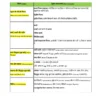 Railway Group D | General Science | General Awareness (हिंदी) | 3 E-Books | Exam Edition 2026