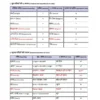BPSC Tre 4.0 | General Studies (हिंदी) | 4 E-Books | Exam Edition 2026