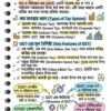 72x Capsule | Handwritten Style Infographic | GA Revision (বাংলা)