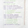 FCI AG-III (TECHNICAL)-AGRICULTURE/BOTANY/ZOOLOGY- [PHASE II]-2026